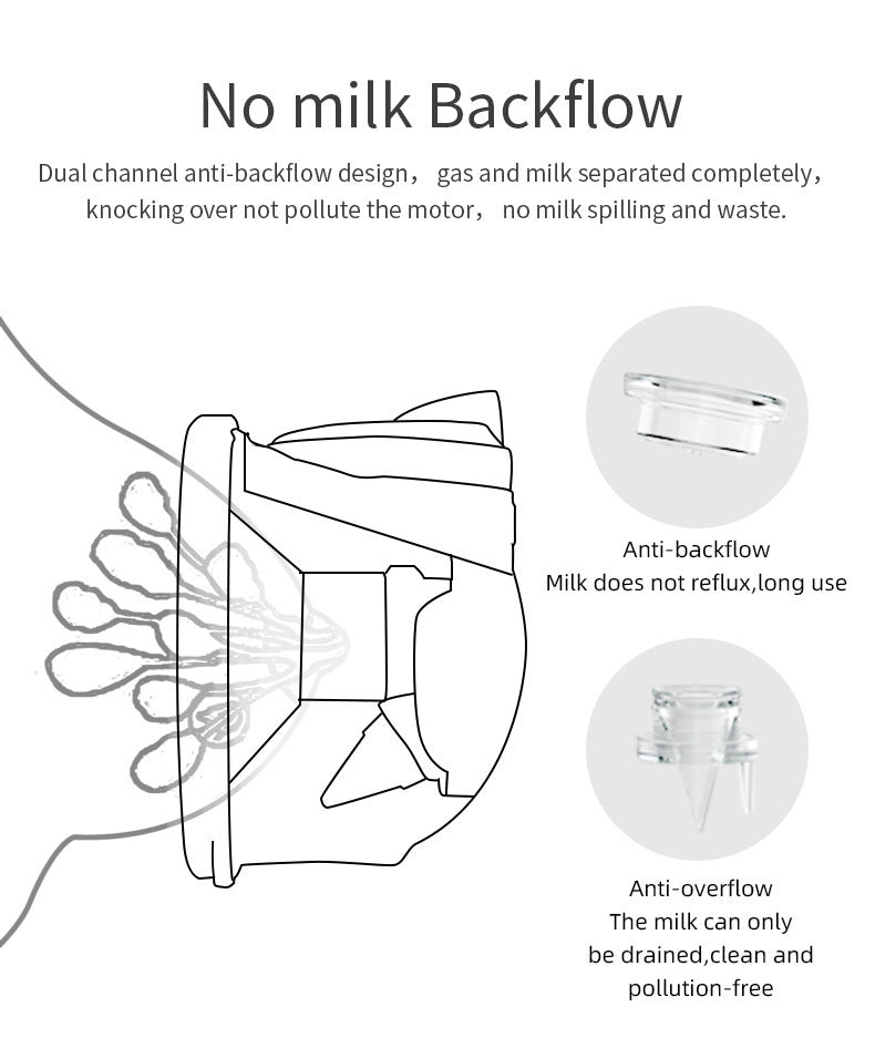 Split Wearable Electric Breast